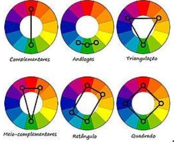 circulo cromatico para moda - Pesquisa Google  Circulo cromatico de  colores, Circulo cromatico, Esquema de colores
