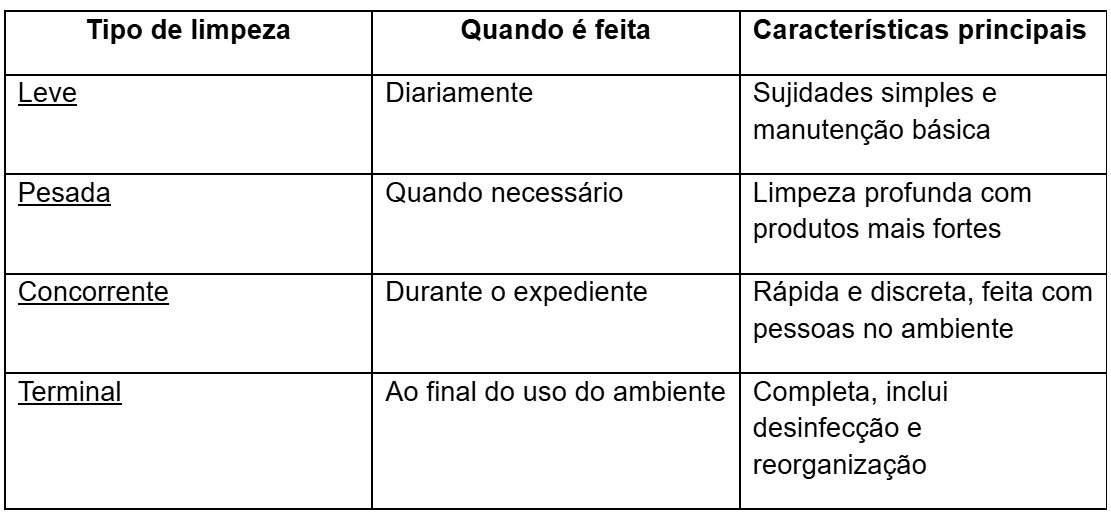 Imagem Interna