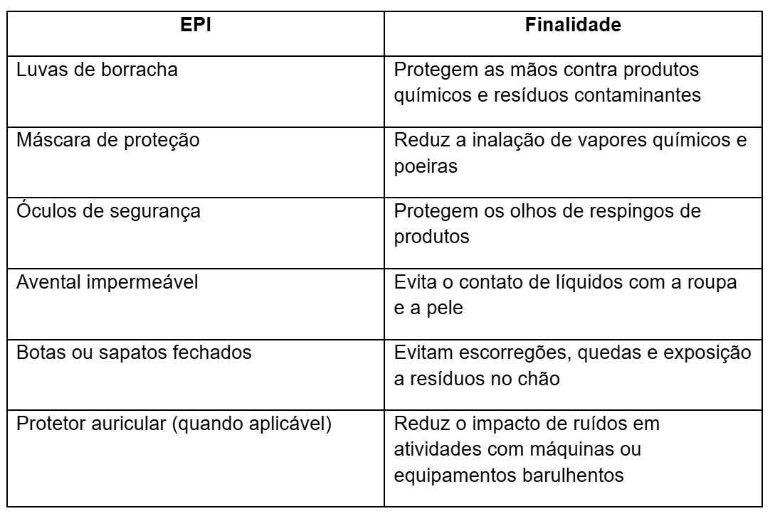 Imagem Interna